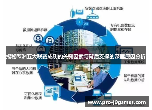 揭秘欧洲五大联赛成功的关键因素与背后支撑的深层原因分析 揭秘欧洲五大联赛成功的关键因素与背后支撑的深层原因分析