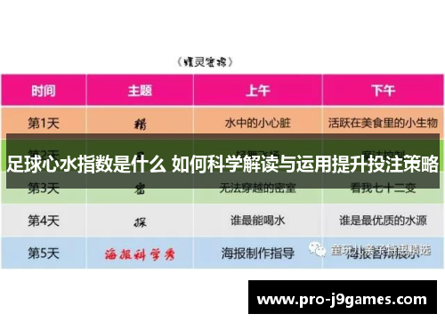 足球心水指数是什么 如何科学解读与运用提升投注策略