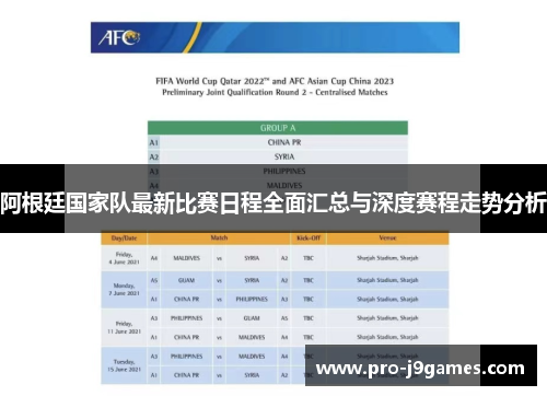 阿根廷国家队最新比赛日程全面汇总与深度赛程走势分析 阿根廷国家队最新比赛日程全面汇总与深度赛程走势分析