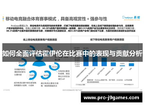 如何全面评估霍伊伦在比赛中的表现与贡献分析 如何全面评估霍伊伦在比赛中的表现与贡献分析