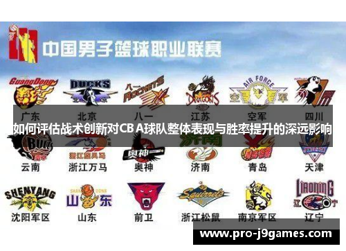 如何评估战术创新对CBA球队整体表现与胜率提升的深远影响 如何评估战术创新对CBA球队整体表现与胜率提升的深远影响