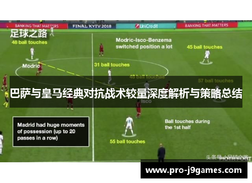 巴萨与皇马经典对抗战术较量深度解析与策略总结