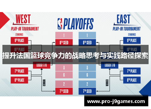 提升法国篮球竞争力的战略思考与实践路径探索 提升法国篮球竞争力的战略思考与实践路径探索