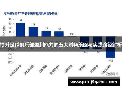提升足球俱乐部盈利能力的五大财务策略与实践路径解析