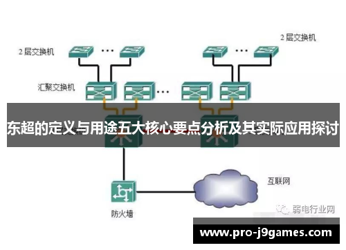 东超的定义与用途五大核心要点分析及其实际应用探讨 东超的定义与用途五大核心要点分析及其实际应用探讨