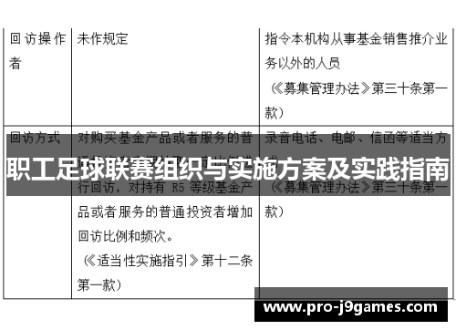 职工足球联赛组织与实施方案及实践指南
