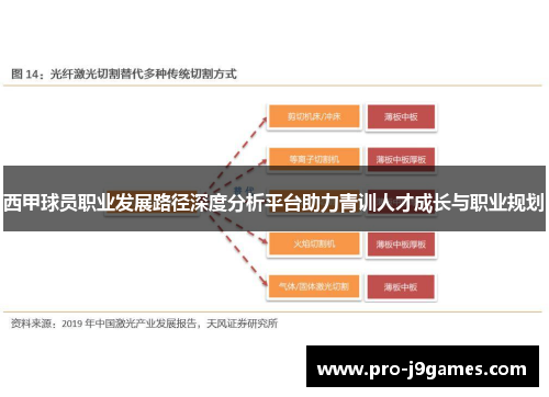 西甲球员职业发展路径深度分析平台助力青训人才成长与职业规划 西甲球员职业发展路径深度分析平台助力青训人才成长与职业规划