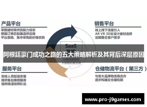 阿根廷豪门成功之路的五大策略解析及其背后深层原因 阿根廷豪门成功之路的五大策略解析及其背后深层原因